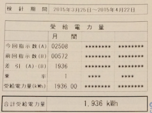 太陽光発電検針票